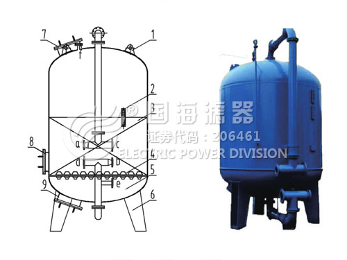養殖水過濾石英砂過濾器